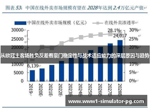 从欧冠主客场胜负反差看豪门稳定性与战术适应能力的深层原因与趋势