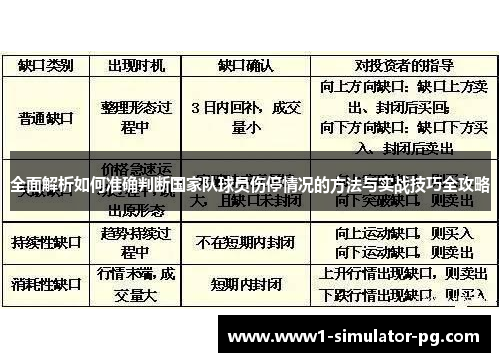 全面解析如何准确判断国家队球员伤停情况的方法与实战技巧全攻略