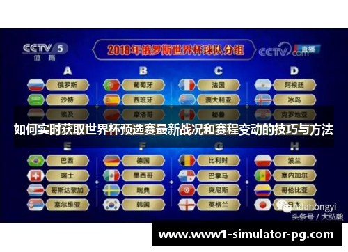 如何实时获取世界杯预选赛最新战况和赛程变动的技巧与方法