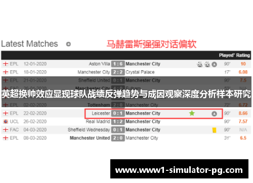 英超换帅效应显现球队战绩反弹趋势与成因观察深度分析样本研究 英超换帅效应显现球队战绩反弹趋势与成因观察深度分析样本研究