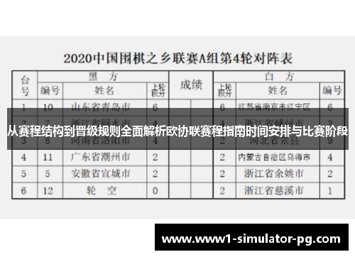 从赛程结构到晋级规则全面解析欧协联赛程指南时间安排与比赛阶段 从赛程结构到晋级规则全面解析欧协联赛程指南时间安排与比赛阶段