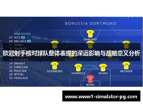 欧冠射手榜对球队整体表现的深远影响与战略意义分析 欧冠射手榜对球队整体表现的深远影响与战略意义分析