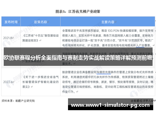 欧协联赛程分析全面指南与赛制走势实战解读策略详解预测前瞻