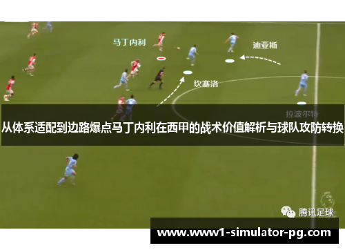 从体系适配到边路爆点马丁内利在西甲的战术价值解析与球队攻防转换