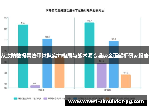从攻防数据看法甲球队实力格局与战术演变趋势全面解析研究报告 从攻防数据看法甲球队实力格局与战术演变趋势全面解析研究报告