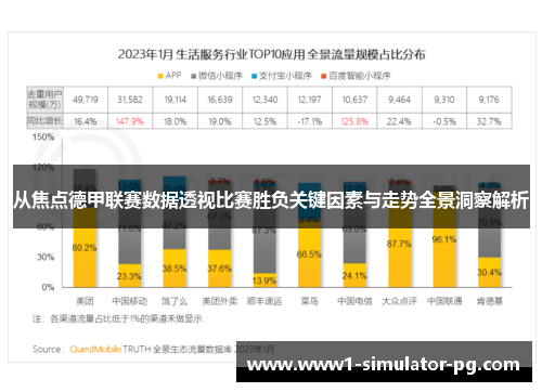 从焦点德甲联赛数据透视比赛胜负关键因素与走势全景洞察解析 从焦点德甲联赛数据透视比赛胜负关键因素与走势全景洞察解析