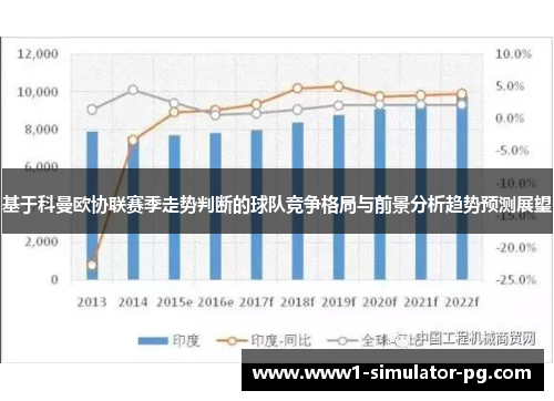 基于科曼欧协联赛季走势判断的球队竞争格局与前景分析趋势预测展望 基于科曼欧协联赛季走势判断的球队竞争格局与前景分析趋势预测展望
