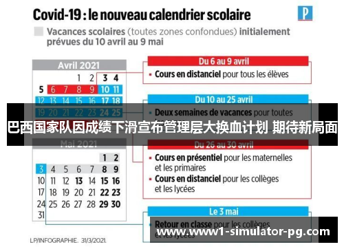巴西国家队因成绩下滑宣布管理层大换血计划 期待新局面 巴西国家队因成绩下滑宣布管理层大换血计划 期待新局面