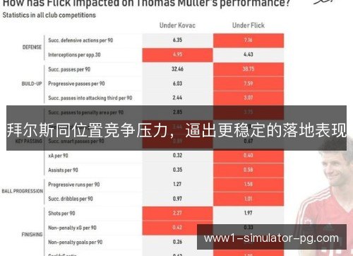 拜尔斯同位置竞争压力,逼出更稳定的落地表现 拜尔斯同位置竞争压力,逼出更稳定的落地表现